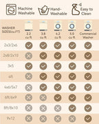 Area Rugs 2'x8' Runner Rug Non Slip Washable - Image 8