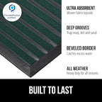 GORILLA GRIP 100% Waterproof All-Season WeatherMAX Doormat US Designed Natural - Image 2