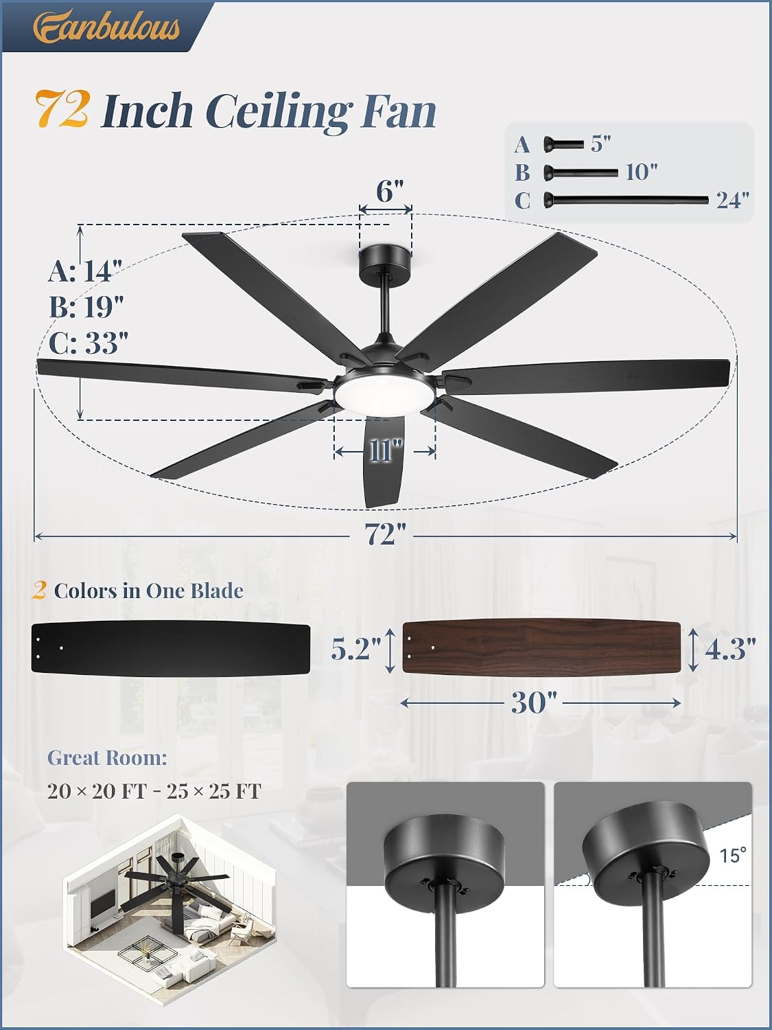 Fanbulous 72 Inch Large Ceiling Fans with Lights,Remote Control&3 Rods