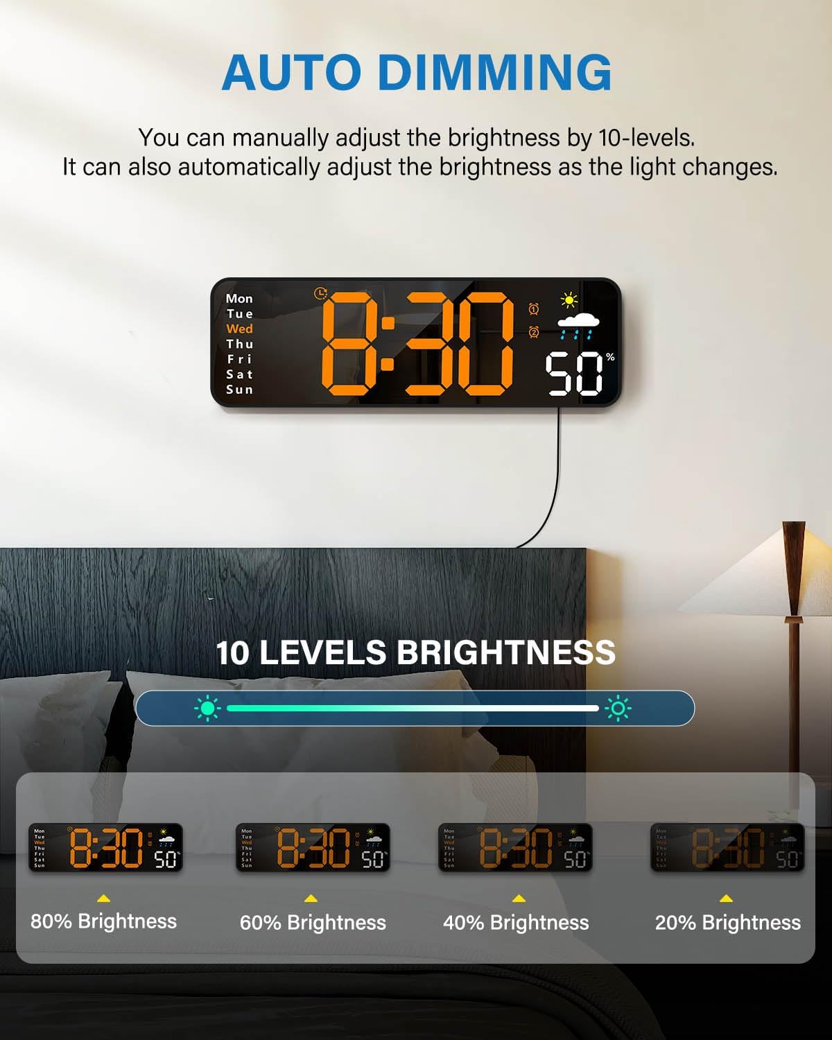 Digital Wall Clock, Digital Clock Large Display with Remote Control, Corded LED Alarm Clocks with Date, Week, Temp, Humidity, Auto DST, Countdown, for Living Room Bedroom Classroom Office (Orange)