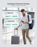 GoveeLife 2.0 WiFi Hygrometer Thermometer with Gateway, Mini Sensor 3-Pack