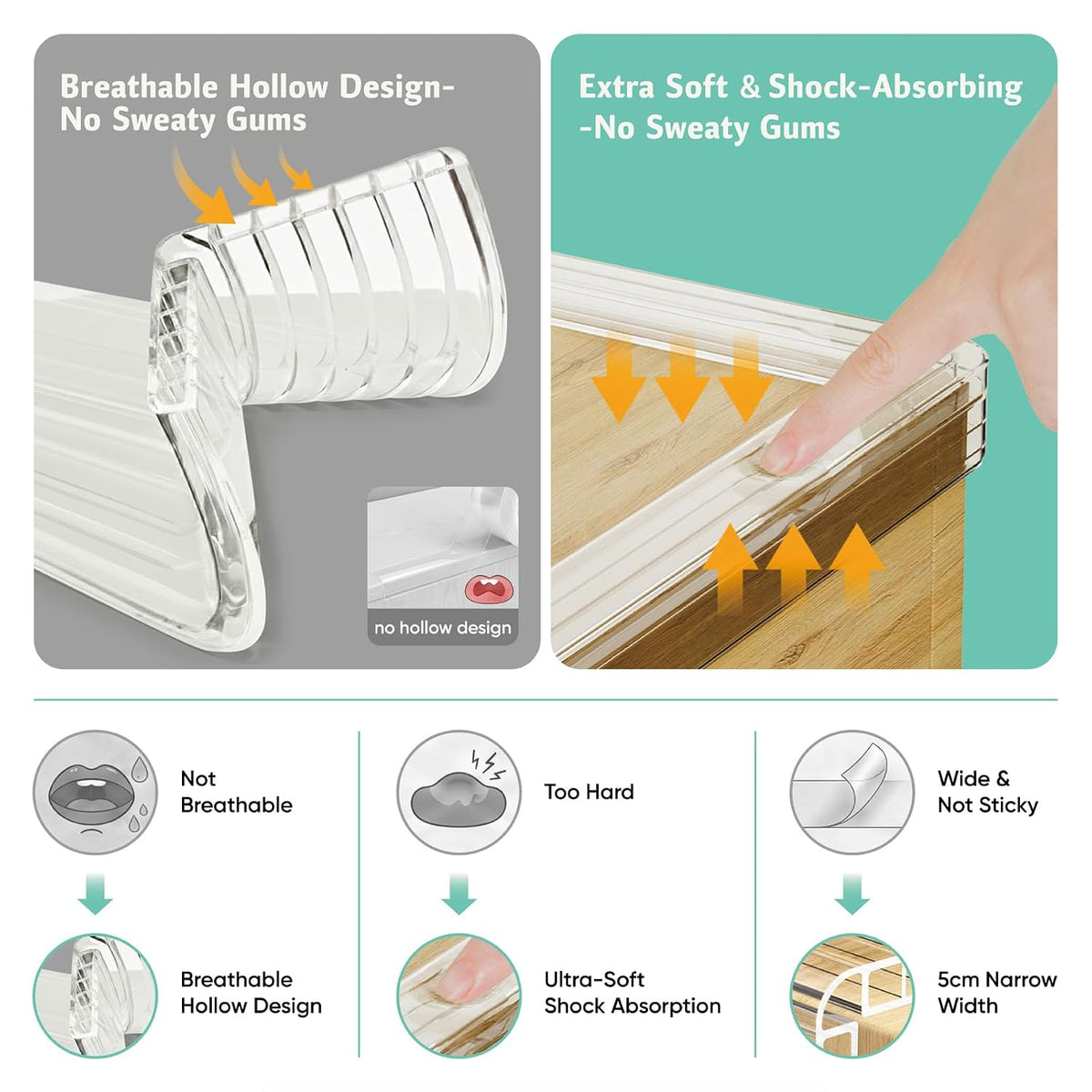 Furniture Edge Protector for Baby(78.74x1.97in)
