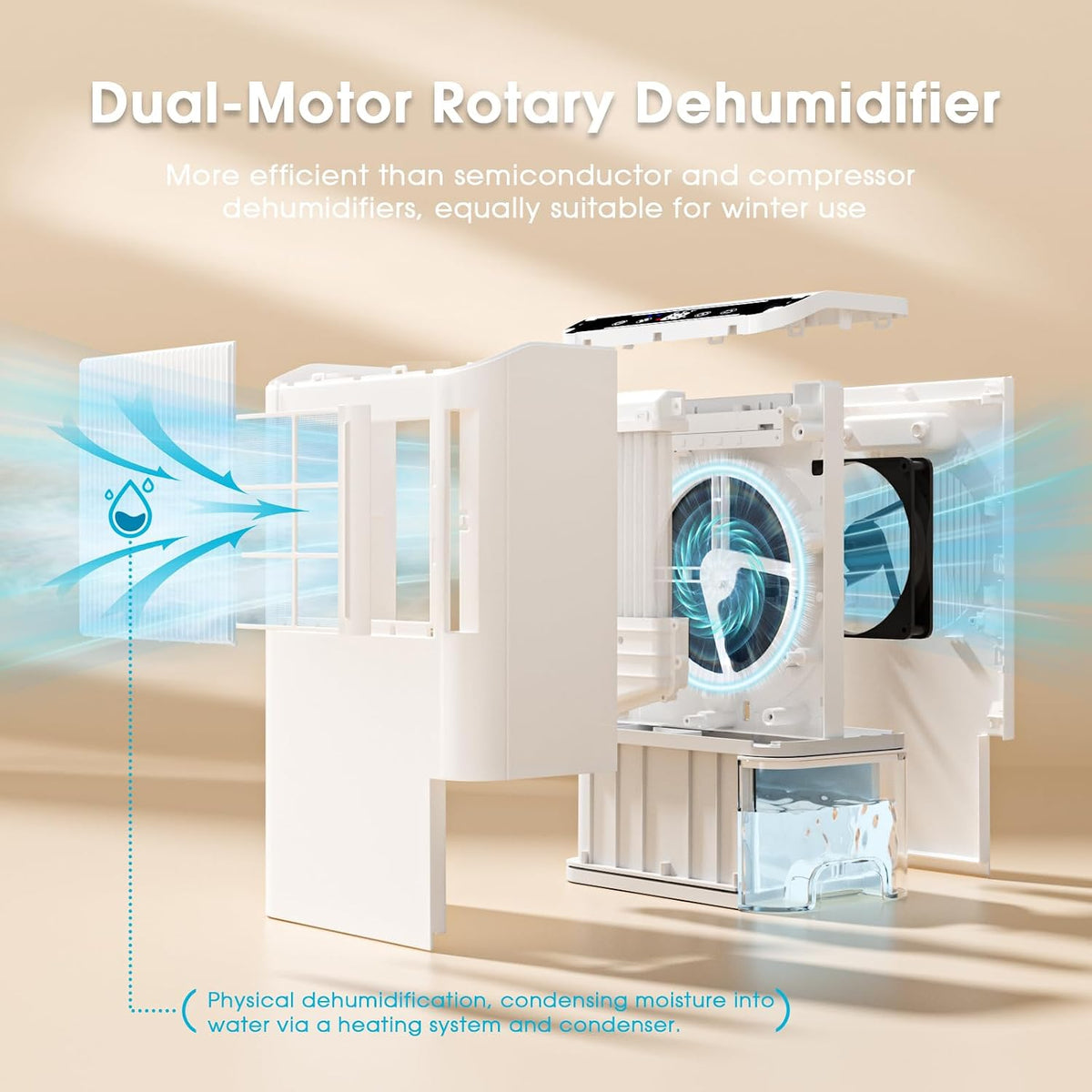 Dehumidifiers for Home, 2000 Sq.Ft Small Dehumidifier with 3.3ft Drain Hose, 2.5L Tank, Timer Sleep Mode, Portable Dehumidifier for Basement, Bedroom, Bathroom (Floral White)