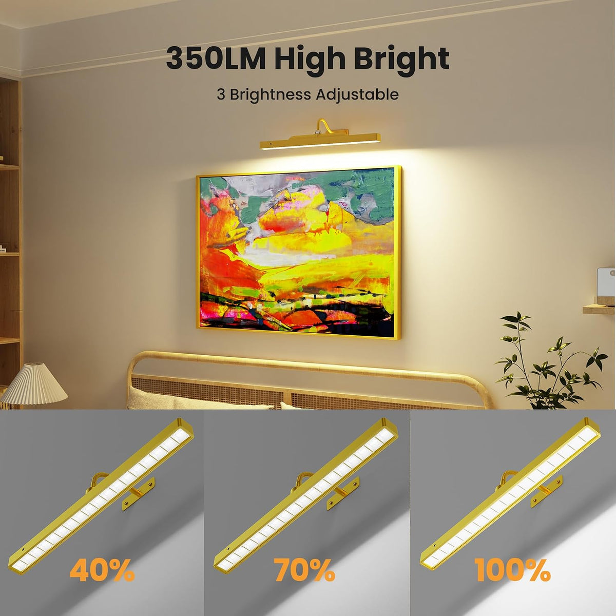 Lights for Pictures on Wall, 16in Battery Operated Picture Lights for Paintings, 5000mAh Wall Lights with Remote and 3 Light Modes,Art Light for Wall Painting,Frame, Portrait, Dartboard - Gold