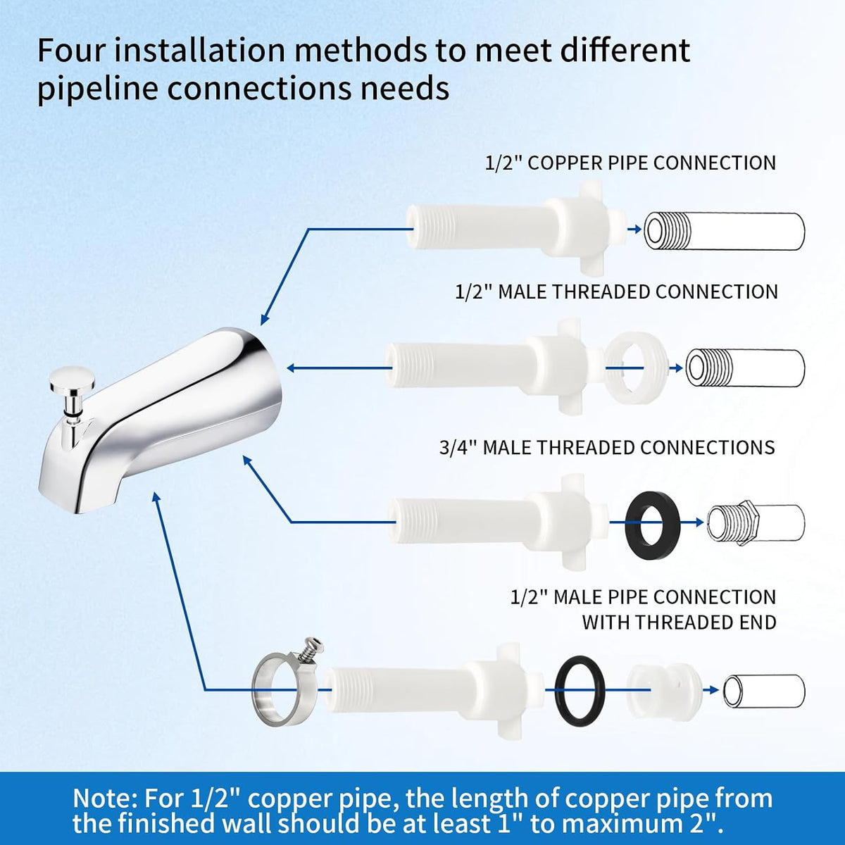 Bathtub Faucet Replacement Kit with Diverter Tub Spout, 3 Handle Shower Knob Set, Stainless Steel Tub Faucet Repair Kit for Tub & Shower, Fits 1/2" and 3/4" Connections