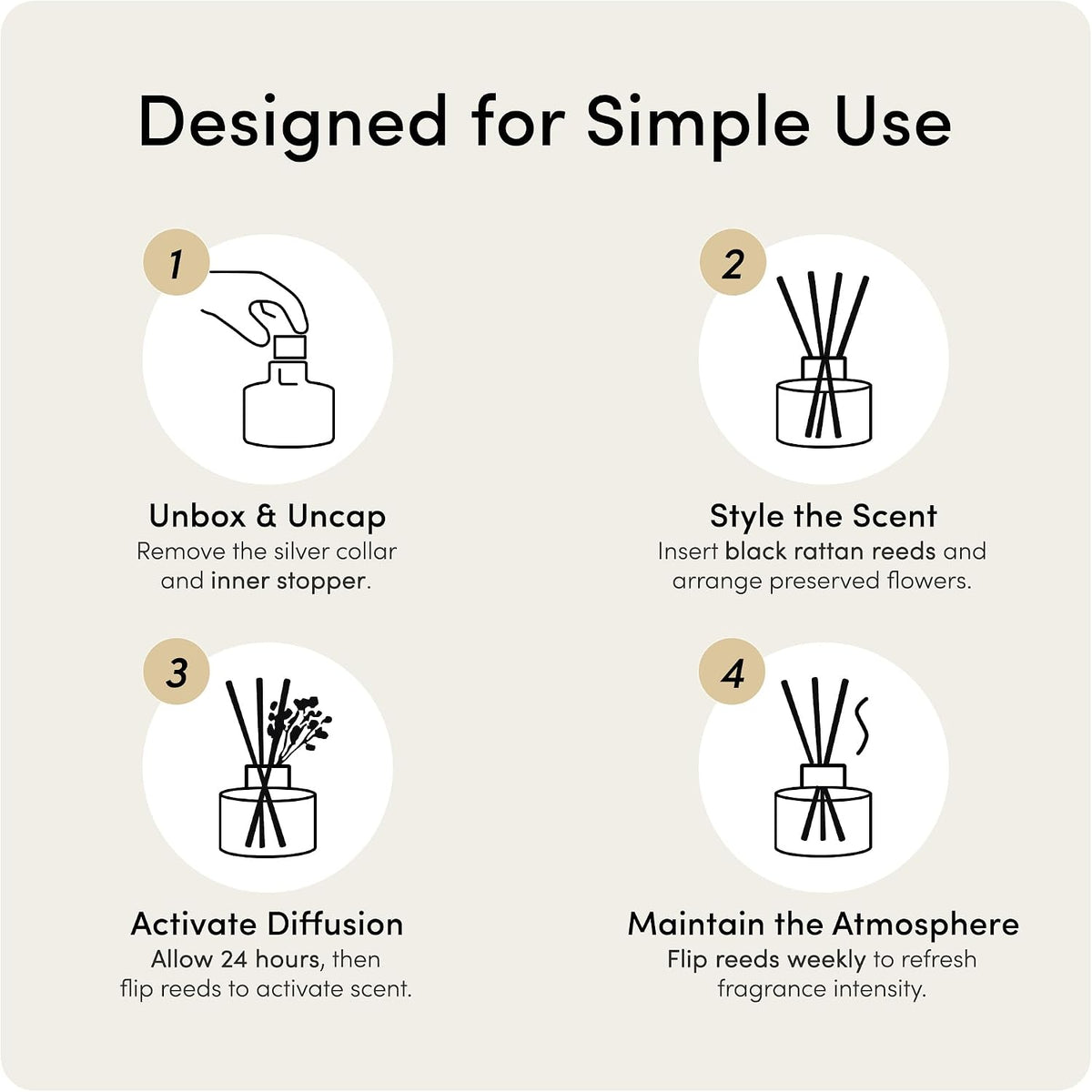 Gardenia Reed Diffuser Set with Sticks, 6.7 fl oz / 200 ml