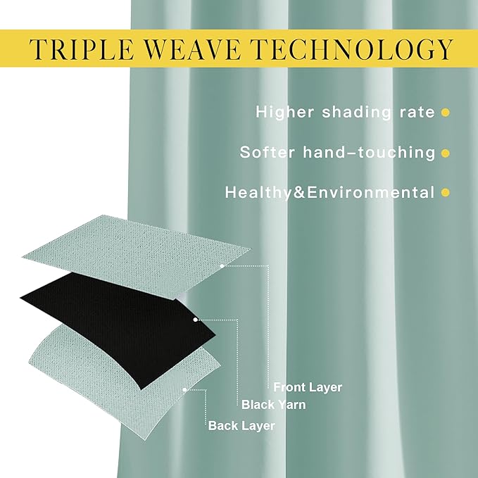 NICETOWN Aqua Blue Curtains 102 inches Long, Grommet Thermal Insulated Solid - Image 3