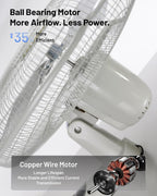 iLiving Glow Oscillating Wall Mount Fan with Adjustable Tilt, 18-inch, 3 Speed, Metal Grille and Blade, 90 Degree Oscillation, Airflow 1650CFM, Ideal for Home, Bedroom, Gym & Office, Greenhouse
