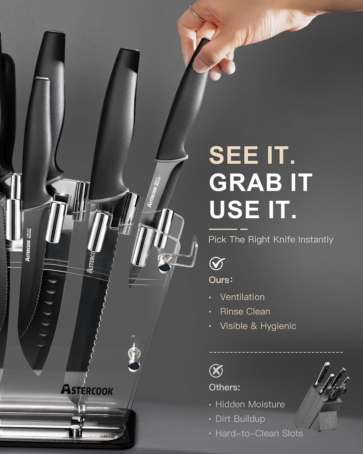 Astercook Knife Set with Block and Sharpener, 22 Piece Kitchen Knife Set Dishwasher Safe, Space-Saving Clear Knife Block with Knives for Everyday Home Cooking Black