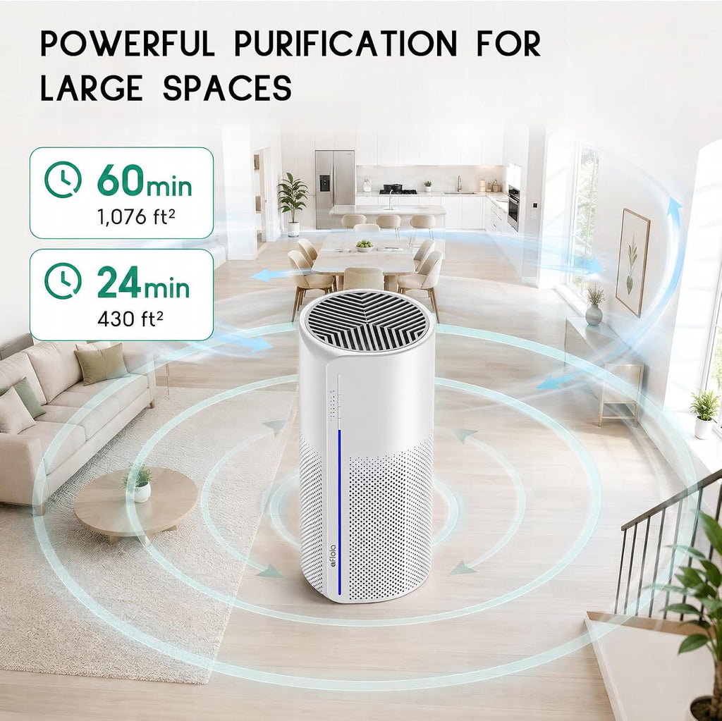 Afloia Air Purifier and Humidifier Combo, Evaporative Humidifier,1,076 ft²