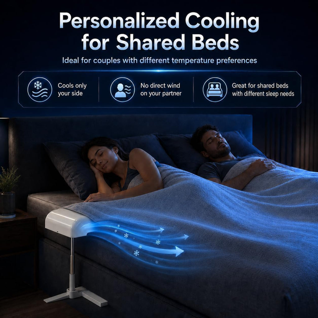 Bed Cooling System, Bed Fan Under Sheets with 5 Adjustable Speeds, Cooling Fan for Hot Sleepers & Night Sweats, Cordless Bed Fan with Remote Control, Fits All Mattress Heights