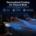 Bed Cooling System, Bed Fan Under Sheets with 5 Adjustable Speeds, Cooling Fan for Hot Sleepers & Night Sweats, Cordless Bed Fan with Remote Control, Fits All Mattress Heights