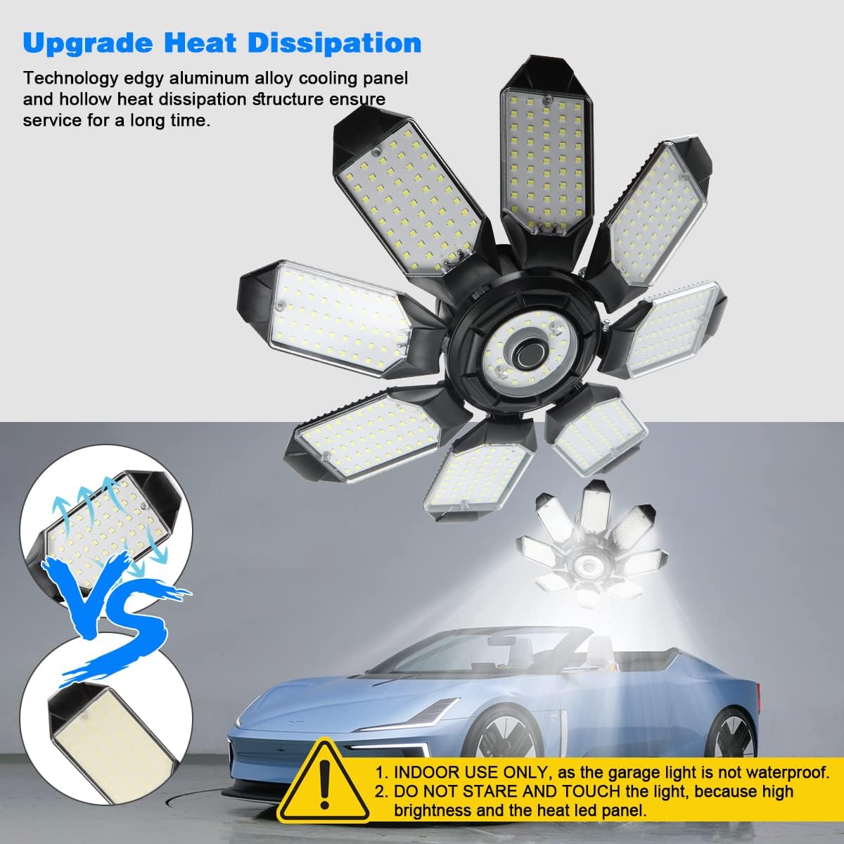 Garage Lights - Ultra Brighter 40,000LM Garage LED 6500K Daylight