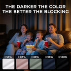 NICETOWN Room Darkening Draperies Curtains Panels, 2 Panels Blush Pink W52 x L84 - Image 6