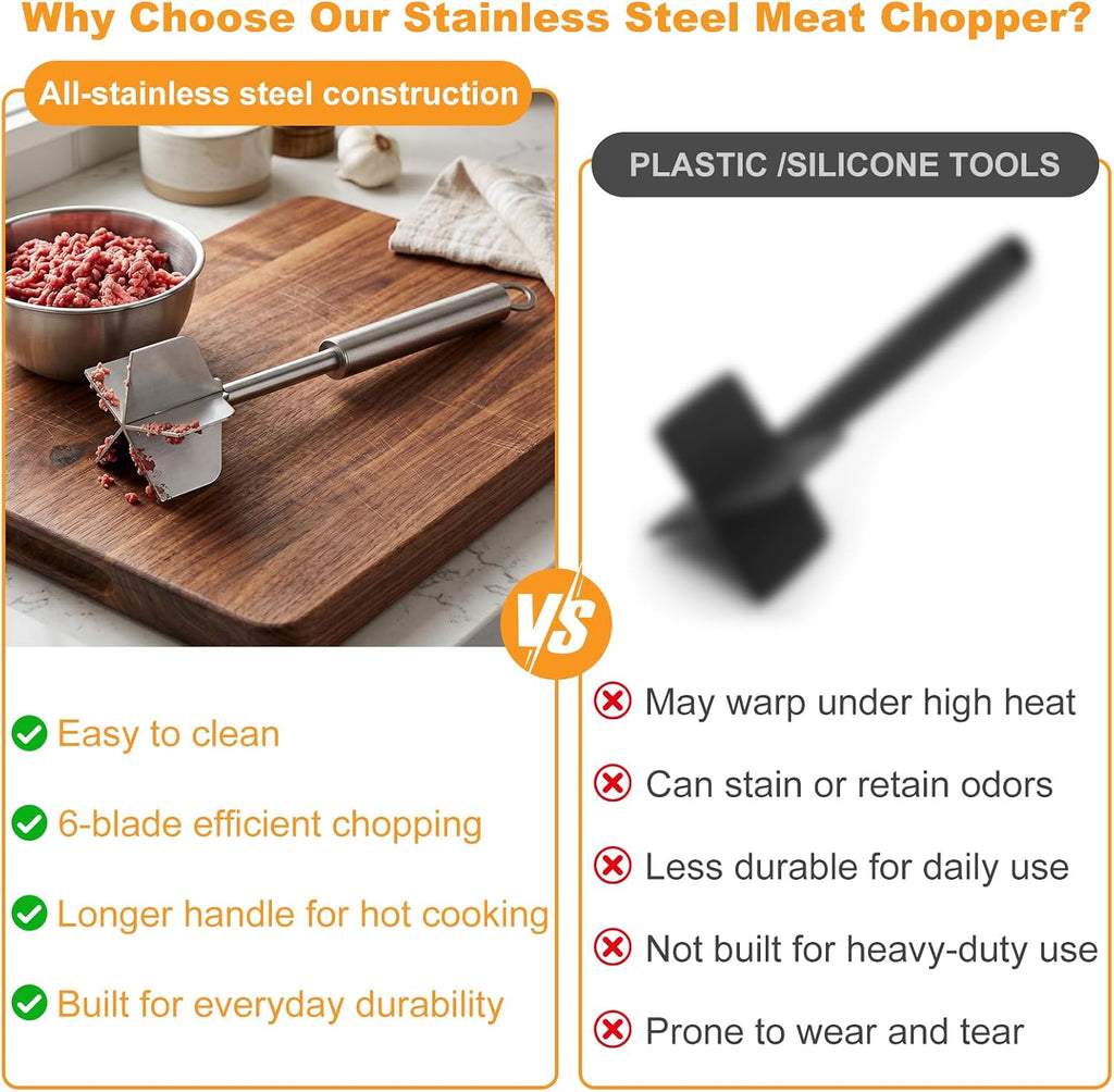 Stainless Steel Meat Masher, 6-Blade Ground Beef Chopper Tool, Heavy Duty Hamburger Smasher Potato Masher, Food Grade Vegetable Puree Shredder Mixer Utensil, Kitchen Gadgets, Dishwasher Safe (A)