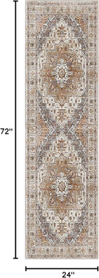 Madane Washable Runner Rug - Image 2