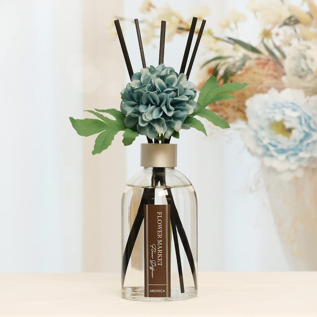 Aronica Teal Bathroom Accessories - Aqua Blue Aesthetic Room Decor