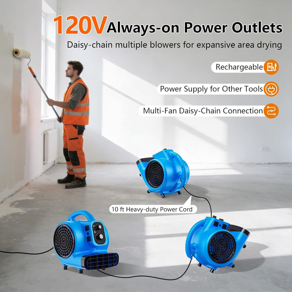 Air Mover 1/4 HP 1000 CFM Portable Blower Fan Carpet Dryer, Floor Dryer Fan