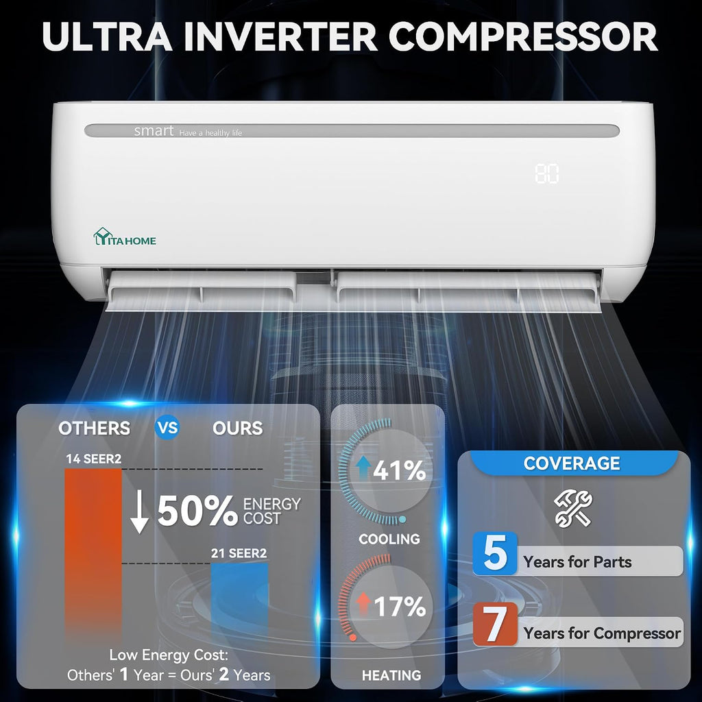 YITAHOME 12000 BTU Mini Split AC/Heating System  220V 17.5 SEER2