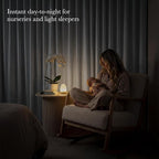 NICETOWN Farmhouse 100% Blackout Linen Curtains - Image 3