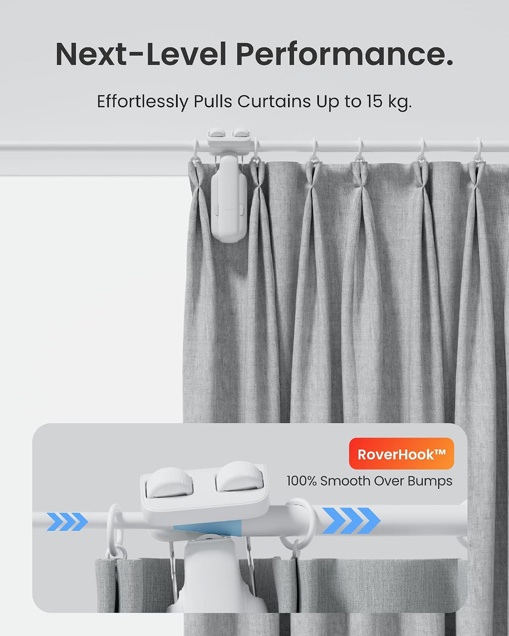 SwitchBot 2025 Automatic Curtain Opener 3 Rod-Bluetooth Remote Control, WiFi&APP Control, Upgraded High-Performance, Add Hub to Work with Alexa, Google Home, HomeKit via Matter(2025 Curtain Opener*2)