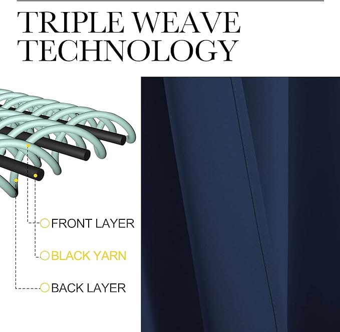 NICETOWN Blackout Curtain Panels, Window Treatment Energy Saving Thermal - Image 4