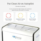 AIRDOCTOR 2000 Smart for Small & Medium Rooms and Bedrooms. 3 Stage Filtration with UltraHEPA