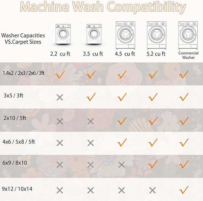 Floral Washable 6x9 Area Rugs, Soft Black/Brown Bedroom Rug - Image 7