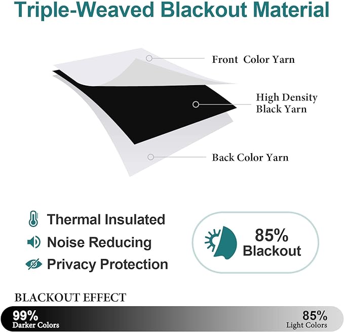 ChrisDowa Blackout Curtains 48 inches Long - Image 4