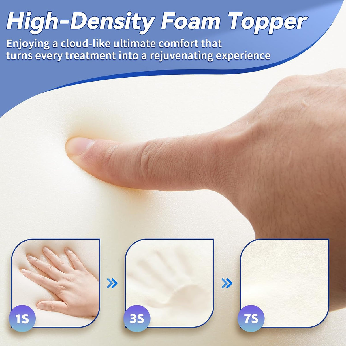 Lash Bed Topper 71"x28"x7" Ergonomic Foam Cushion