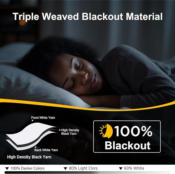 NICETOWN Bedroom 100% Blackout Curtains, 2 Panels, 34 by 72, Snow White - Image 2