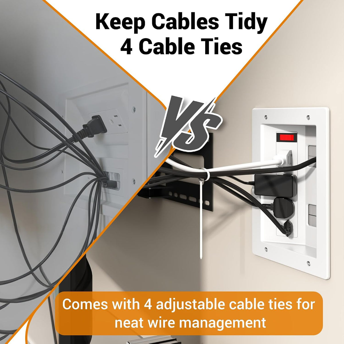 3 Usage Modes in Wall Cable Management Kit with Recessed Power, 4 Outlets