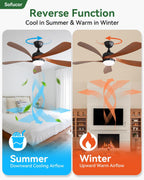 Sofucor 52 Inch Smart Modern Ceiling Fan with Light Indoor/Outdoor Brown | Alexa/Google Assistant/APP/Remote Control, Reversible DC Motor, Timer, 6-Speed, 3CCT for Living Room Bedroom Patio Farmhouse
