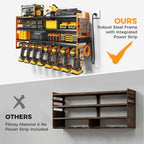 NEWBULIG Large 33" Power Tool Organizer with 4-Outlet Power Strip