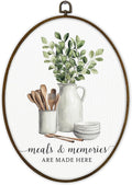 Gnmduw Eucalyptus Leaves Leaf Oval Wall Art Framed, Sage Green Cooking Canvas Prints Hanging Decor, Meals and Memories Are Made Here Wall Decor for Kitchen Home, Chef Gifts for Women Men, 8.7x11.3in