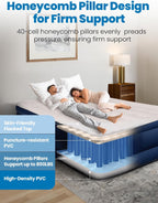 CHERIMOR Queen Air Mattress with Built in Pump, 18" Raised Upgraded Comfort
