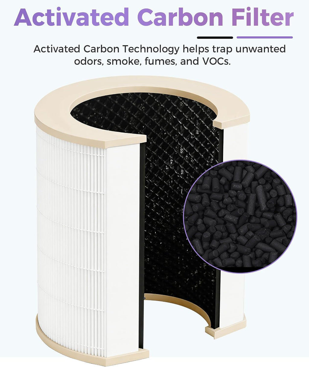 FP10 Replacement Filter Compatible with Dreame Air Purifier FP10