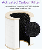 FP10 Replacement Filter Compatible with Dreame Air Purifier FP10
