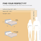 Bedsure GentleSoft King Size Blanket - Image 7
