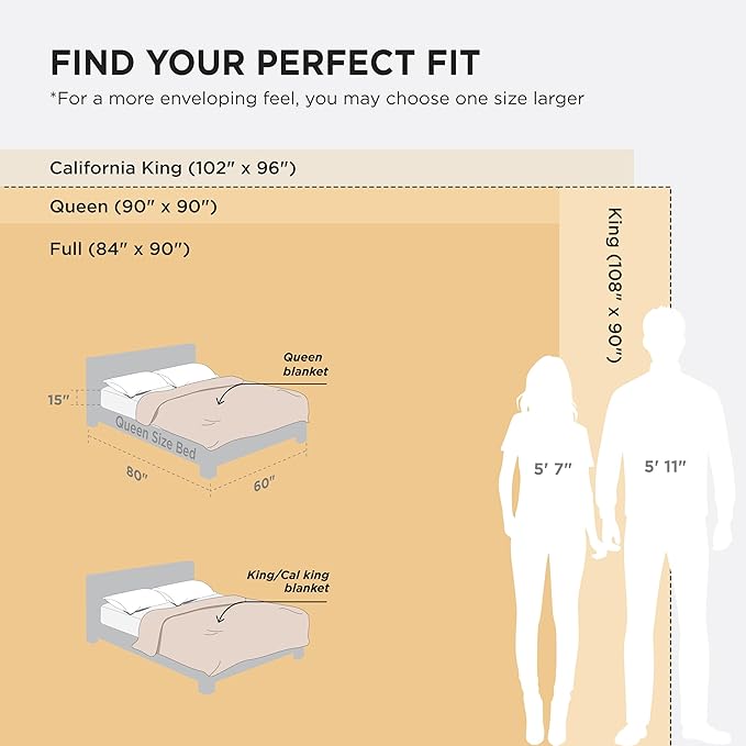 Bedsure GentleSoft King Size Blanket - Image 7