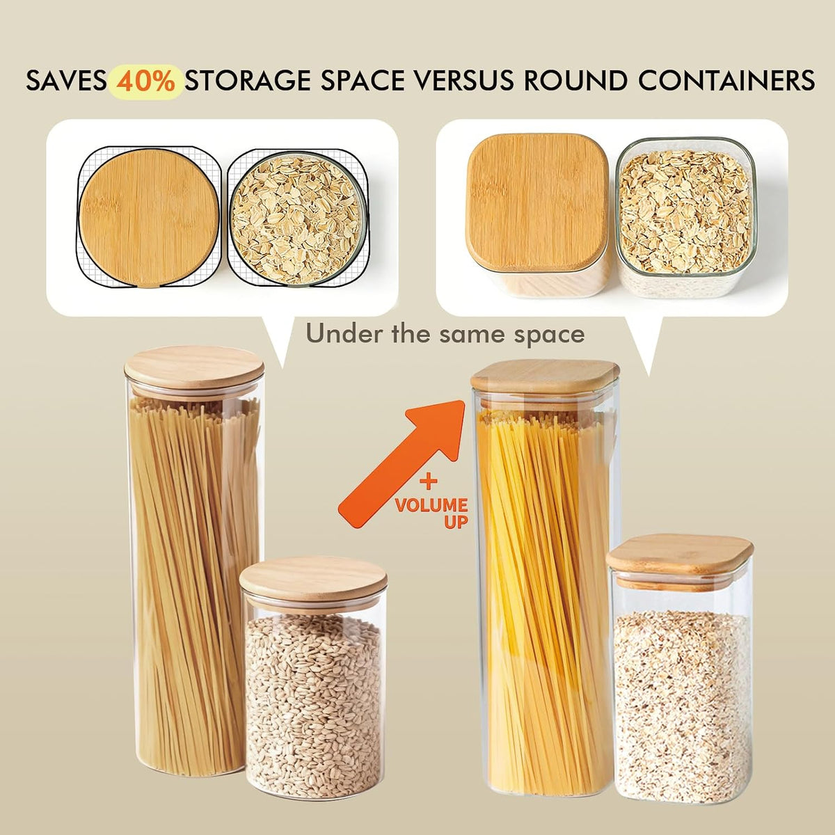 7 Pack Square Glass Storage Containers with Lids, Multi-Size Canisters Sets for the Kitchen & Pantry food storage jar – Ideal for Storing Pasta, Cereal, Flour, Sugar, Nuts, Coffee Beans & More