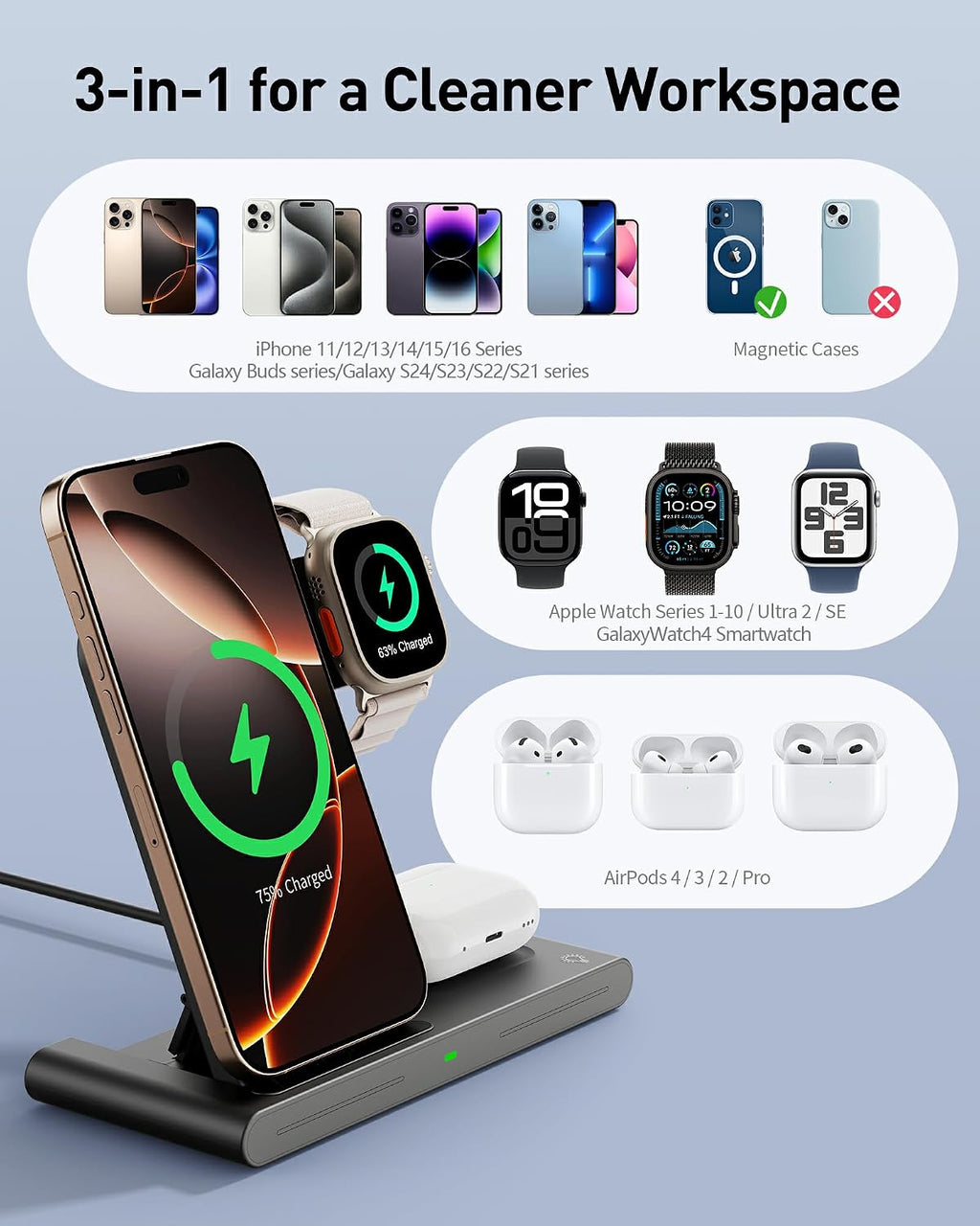 2026 Travel Portable Wireless Fast Charging Station for Apple