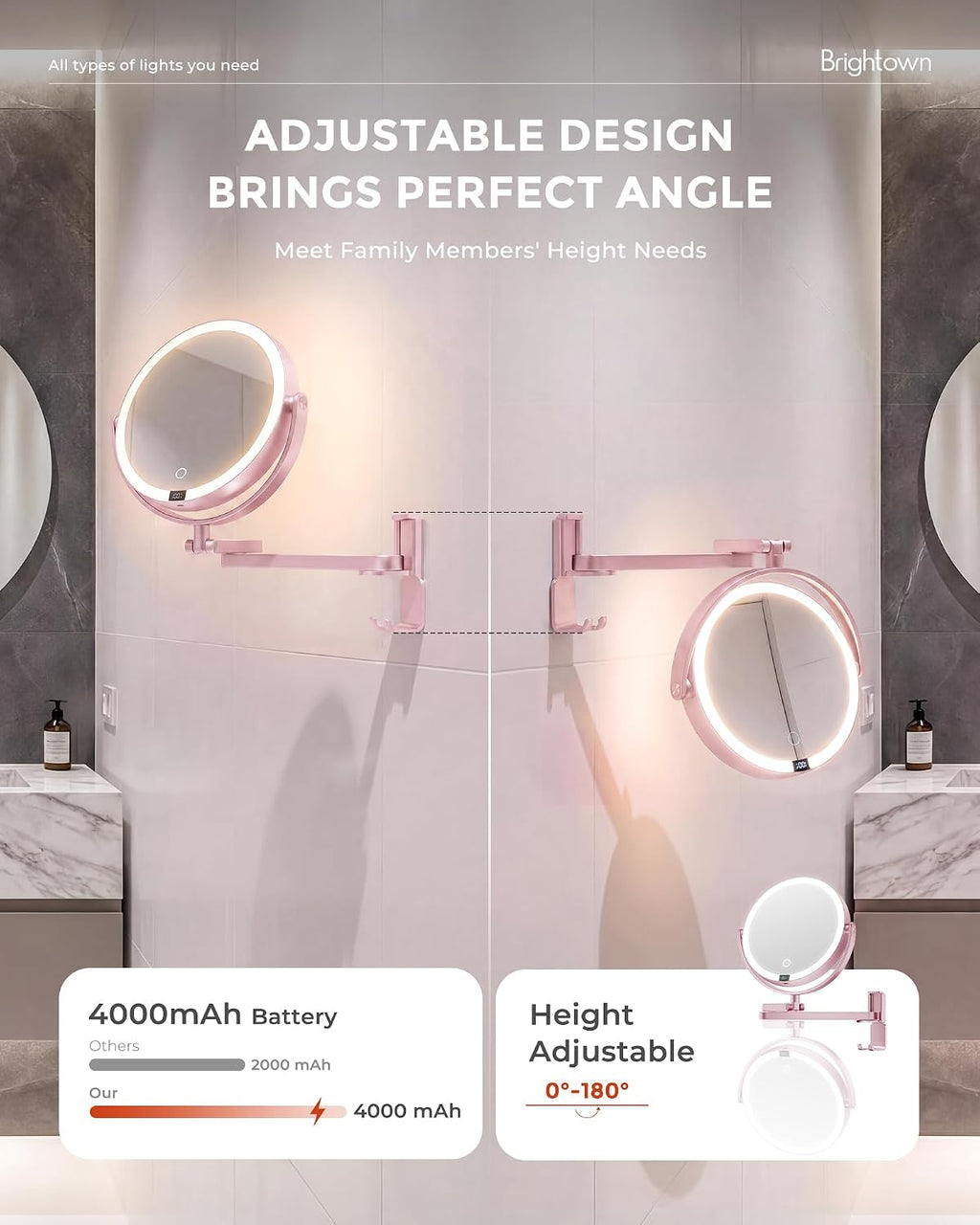 8" Wall Mounted lighted Makeup Mirror,Double Sided 1x/10x Magnifying Mirror