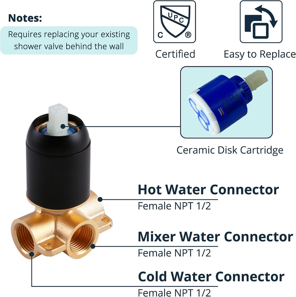 Shower Valve Handle Trim Kit Rough-in Control Valve, Matte Black