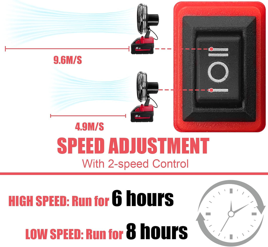 Portable Cordless Fan Compatible with Milwaukee 18V Battery,Battery-powered Cooling Fan for Workshop Outdoor Camping Travel,Powerful Air Circulation at Work,Jobsite Blower Bare Tool