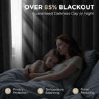 Joydeco Blackout Curtains 72 Inch Length 2 Panels Set, Thermal Insulated Long - Image 3