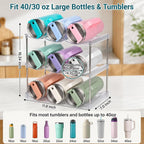 Stackable Water Bottle Organizer for Stanley 40 oz Tumbler, Large Compartment Water Bottle Holder for Cabinet, Clear Tumbler Organizer for Kitchen Countertop Pantry, 4 Pack