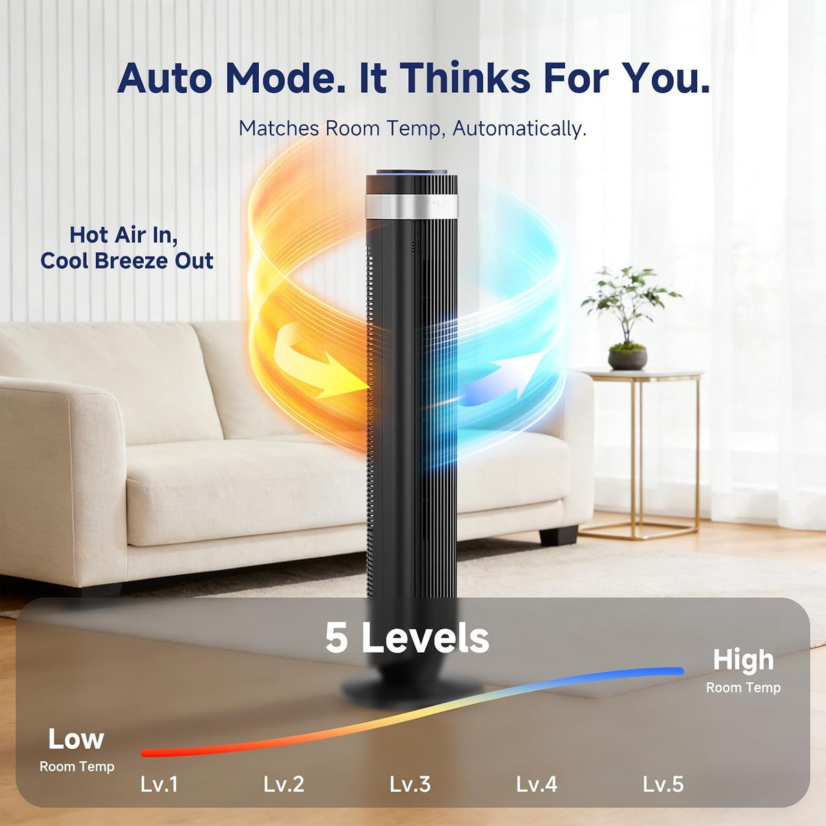 Tower Fan, Oscillating Standing Fans for Bedroom Home Office