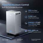 5000 Sq.Ft Dehumidifier, 100 Pint Smart Humidity Control, Drain Hose
