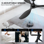 Roomratv 52'' Smart Ceiling Fan with Light, Wide Blade Design, Remote